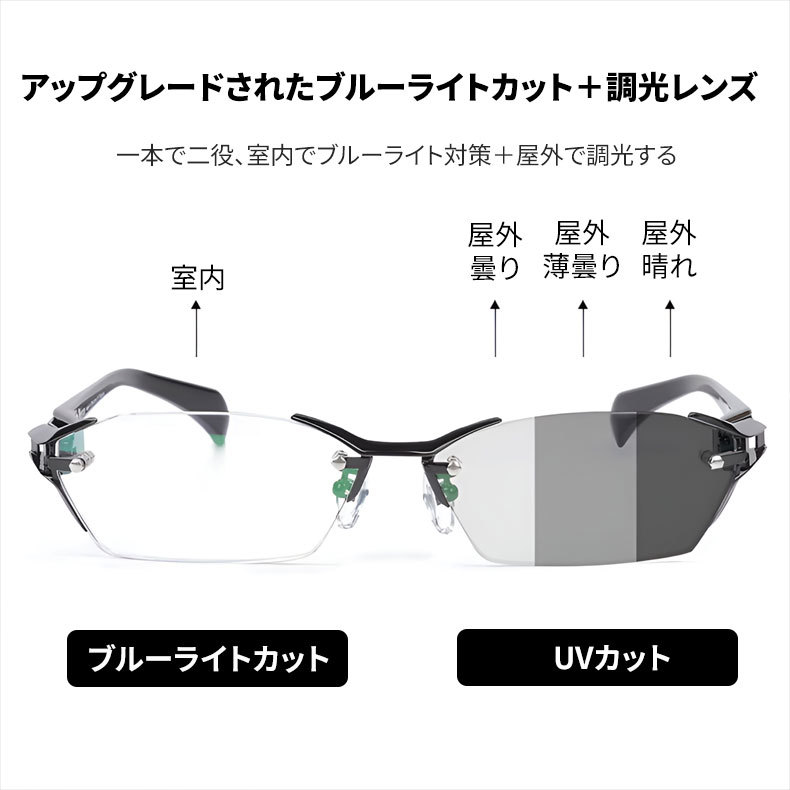Eterlens ブルーライトカット調光機能付きリムレスリーディンググラス