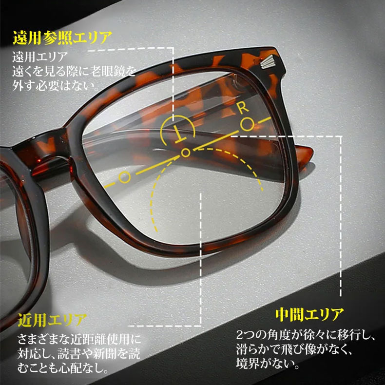 遠近両用累進多焦点ブルーライトカットビッグフレーム老眼鏡 | Wellington Progressive - 商品画像 4/14