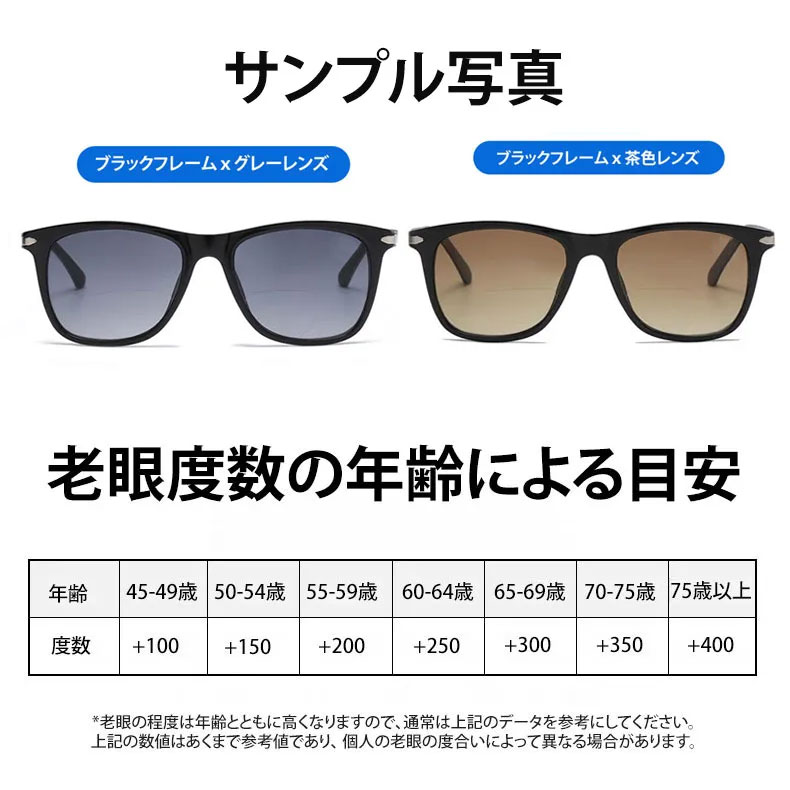 ビッグフレーム遠近両用多機能老眼鏡 | Square SunReader - 商品画像 7/10