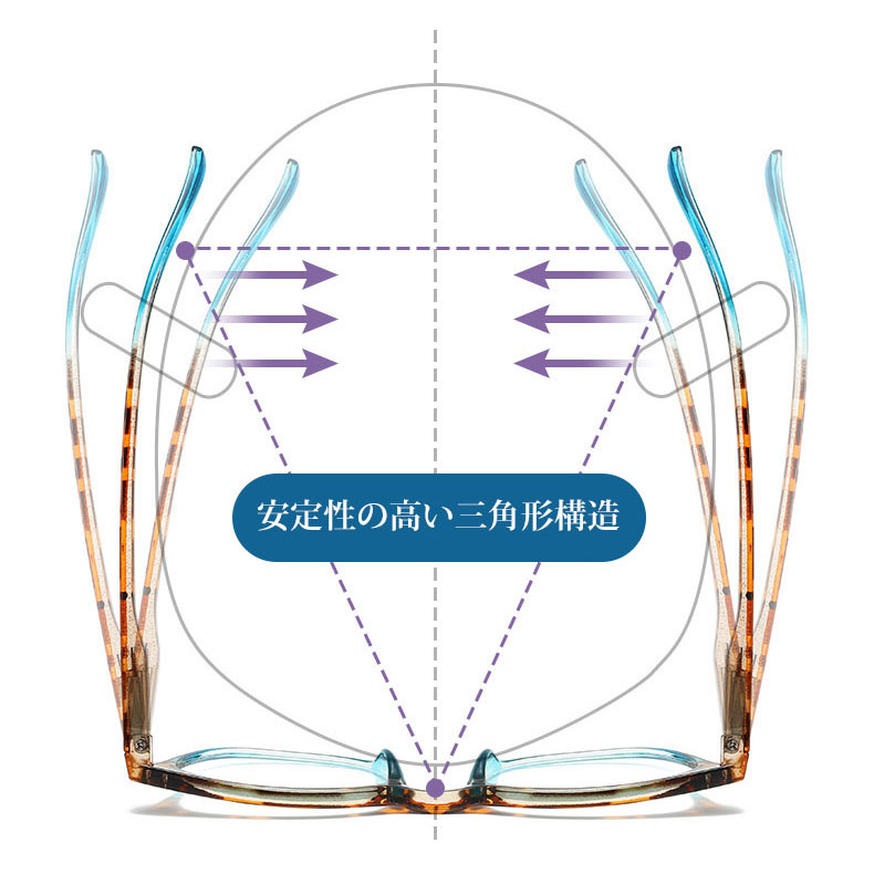 Eterlens おしゃれなブルーライトカット老眼鏡 、快適な装着感で 、エンターテイメントタイムに最適。