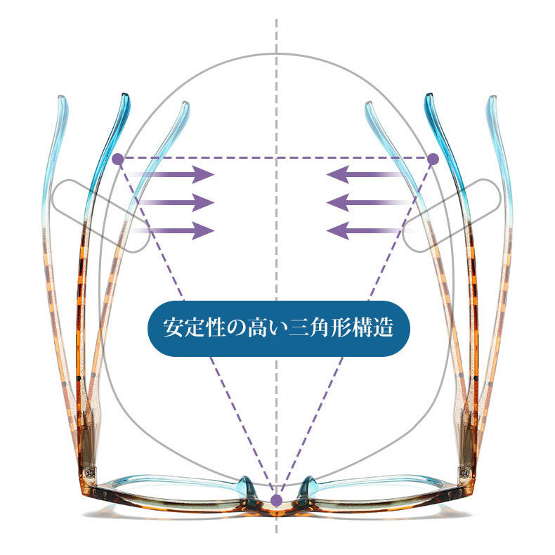 Eterlens おしゃれなブルーライトカット老眼鏡 、快適な装着感で 、エンターテイメントタイムに最適。
