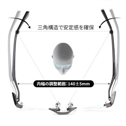 Eterlens ブルーライトカット調光機能付きリムレスリーディンググラス