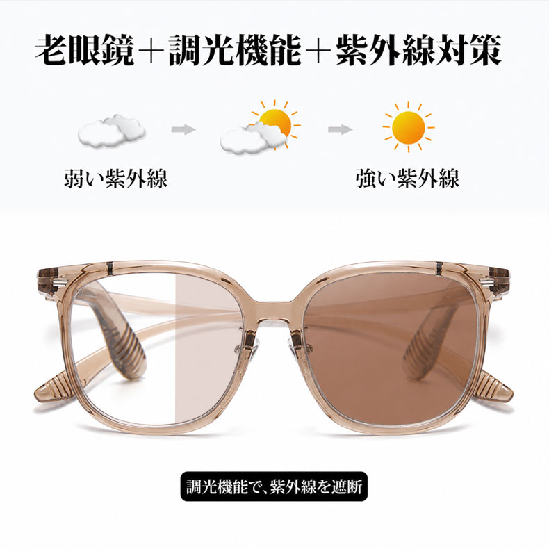 [LB-CS]【調光レンズ・光に合わせて変化】Eterlens 紫外線で色が変わる老眼鏡｜滑り止めテンプル｜室外・室内兼用｜ユニセックス