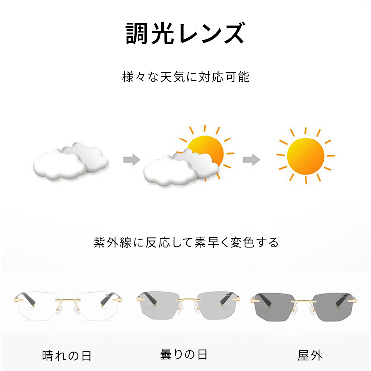 Eterlens｜幾何エッジカットリムレス老眼鏡｜調光遠近両用多焦点｜落ち着きのある大人スタイル