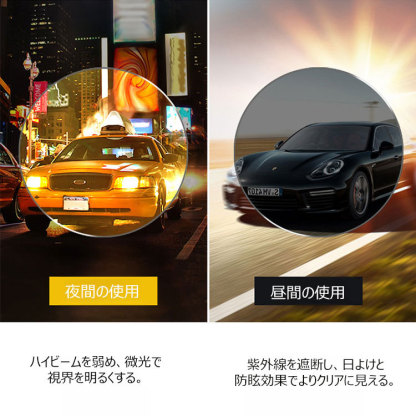 Eterlens  男女兼用砂塵・花粉対策、ナイトビジョン 遠近両用調光老眼鏡-Eterlens