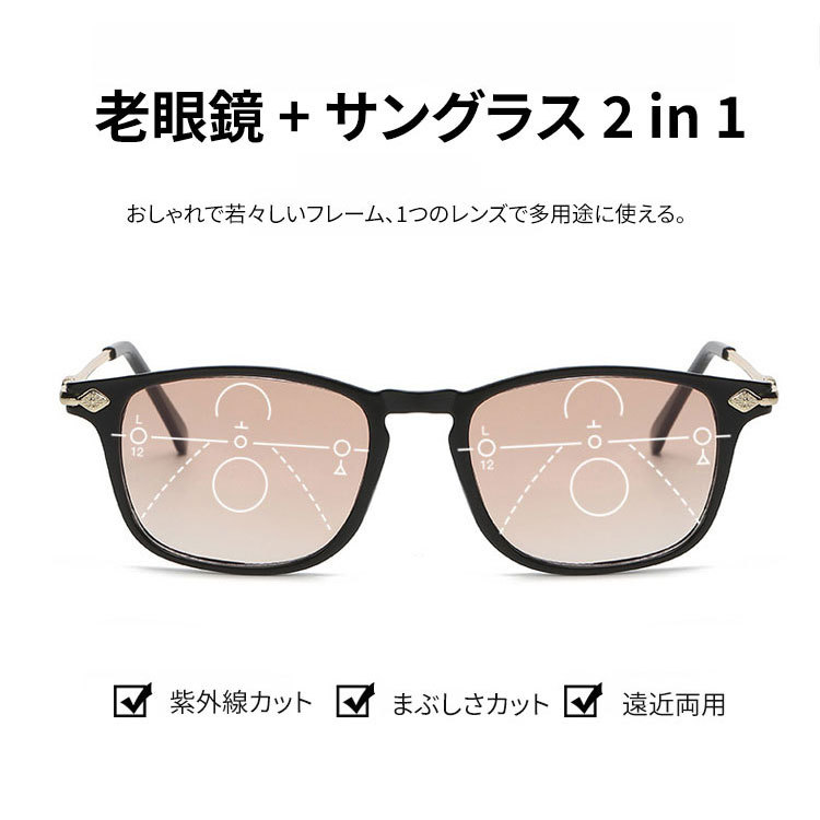 Eterlens 遠近両用老眼鏡機能付き偏光サングラス-Eterlens