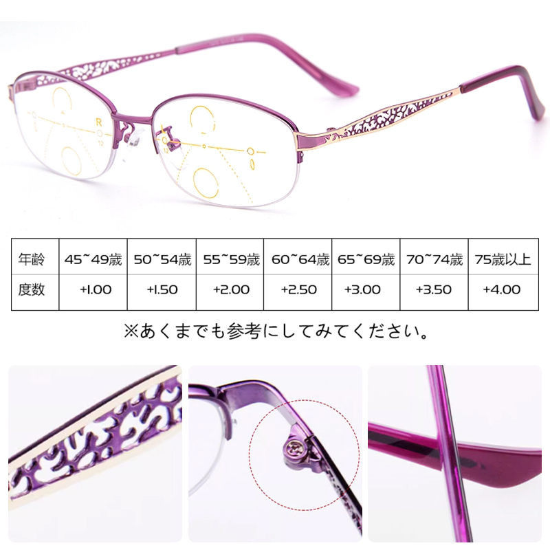 ブルーライトカット累進多焦点老眼鏡 遠近両用&快適な装着感で、様々なシーンに大活躍 | Oval Progressive - 商品画像 6/7