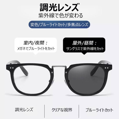 Eterlens  調光機能付き累進多焦点老眼鏡-Eterlens