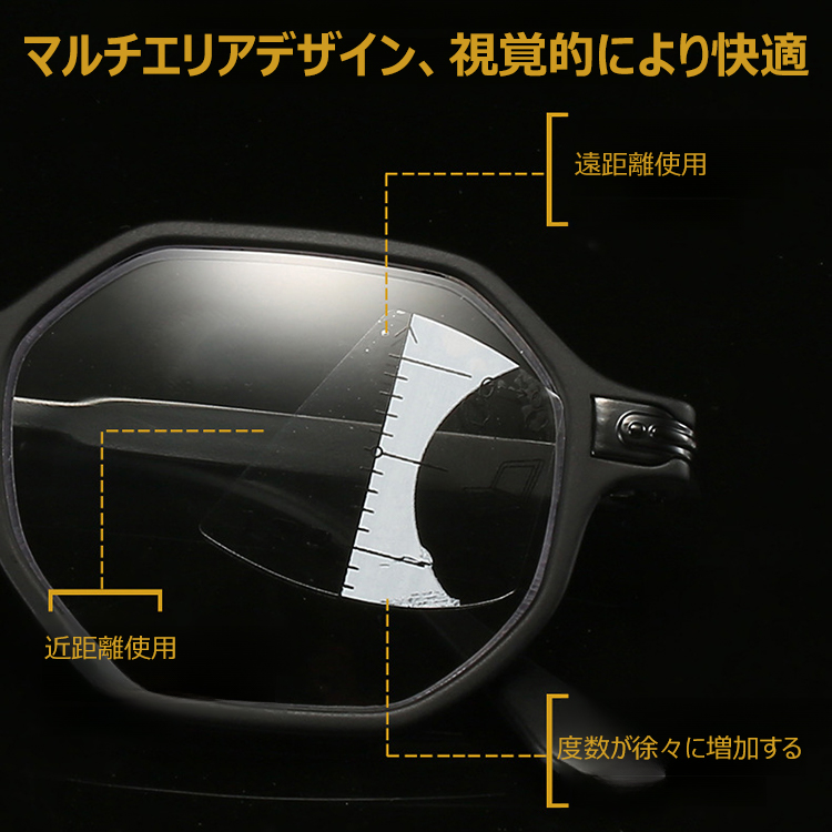 Eterlens 多焦点ブルーライトカット遠近両用老眼鏡-Eterlens