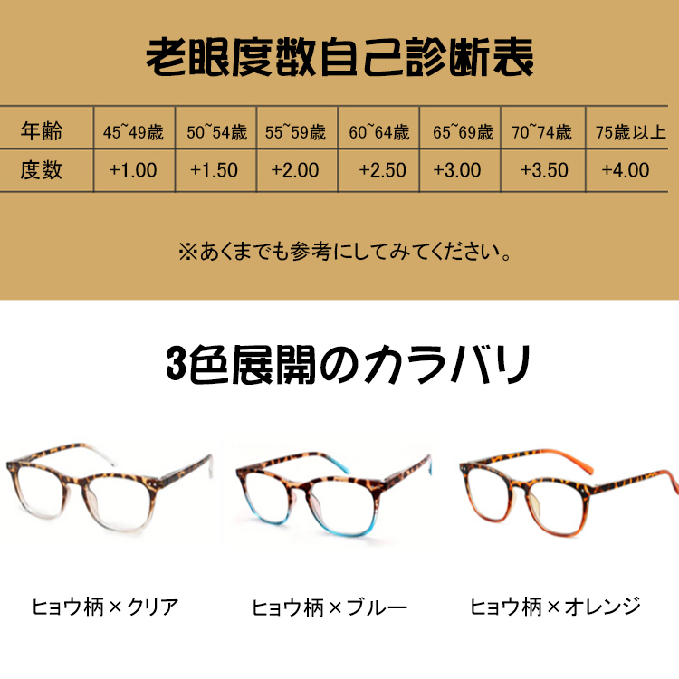 Eterlens ブルーライトカットレンズ搭載 ヒョウ柄グラデーションシニアグラス-Eterlens