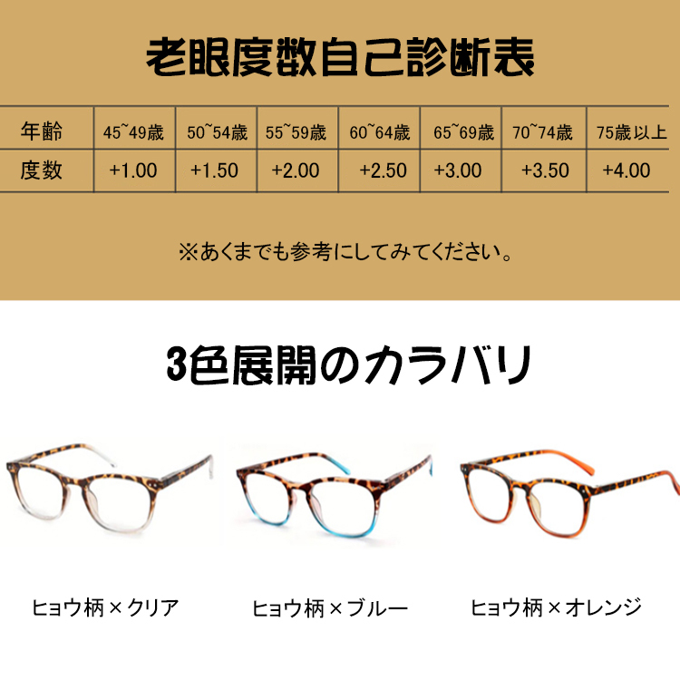 Eterlens ブルーライトカットレンズ搭載 ヒョウ柄グラデーションシニアグラス-Eterlens