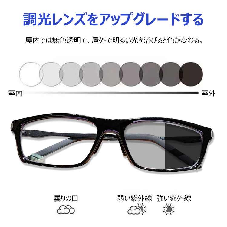 Eterlens リーディングミラー  "ヴァーテックス" | 全ての機能をこの1本に集約 | 遠近両用 調光レンズ ブルーライトカット | 快適フィットの調整可能鼻パッド、滑り止め リーディングミラー - 商品画像 5/18 (Round
