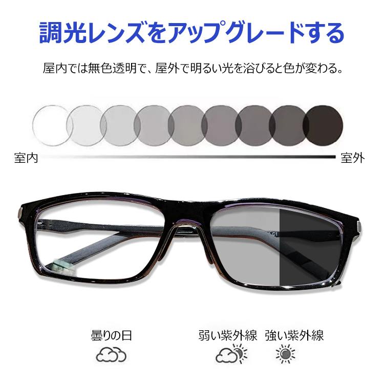Eterlens 調光機能付き滑り止め多焦点老眼鏡-Eterlens