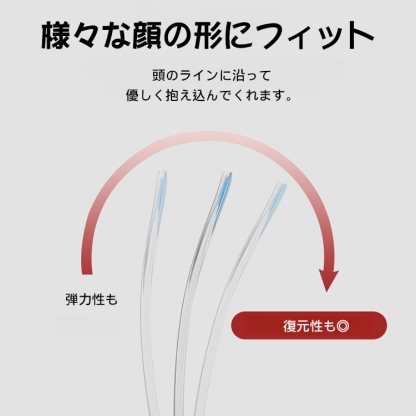Eterlens ハーフリム遠近両用シニアグラス-Eterlens