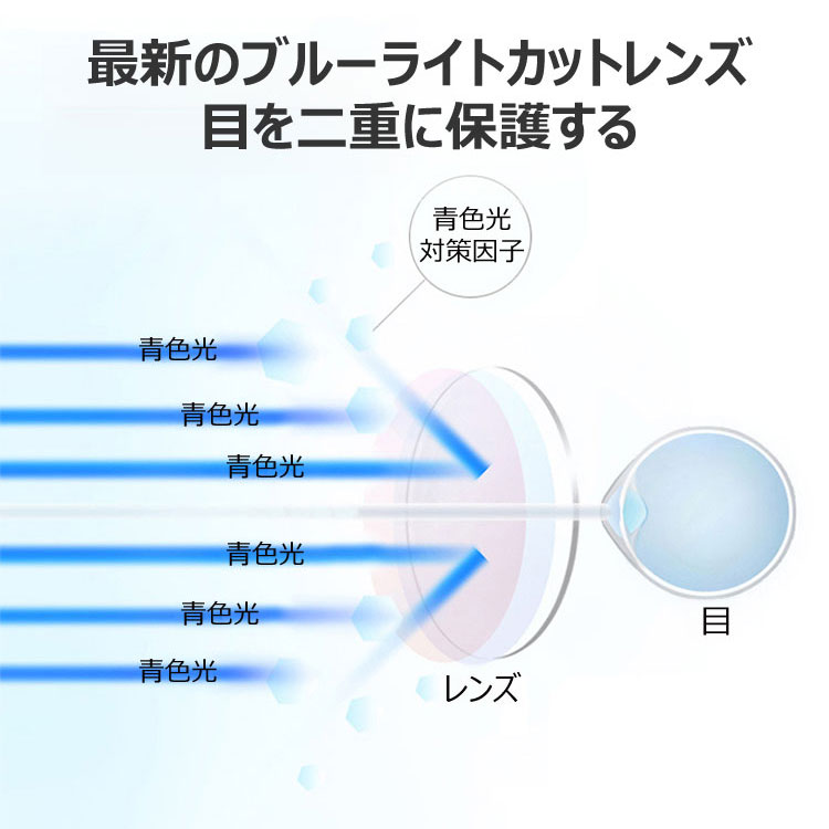 軽量TR高透明度ブルーライトカット老眼鏡 | Boston BlueGuard - 商品画像 6/12