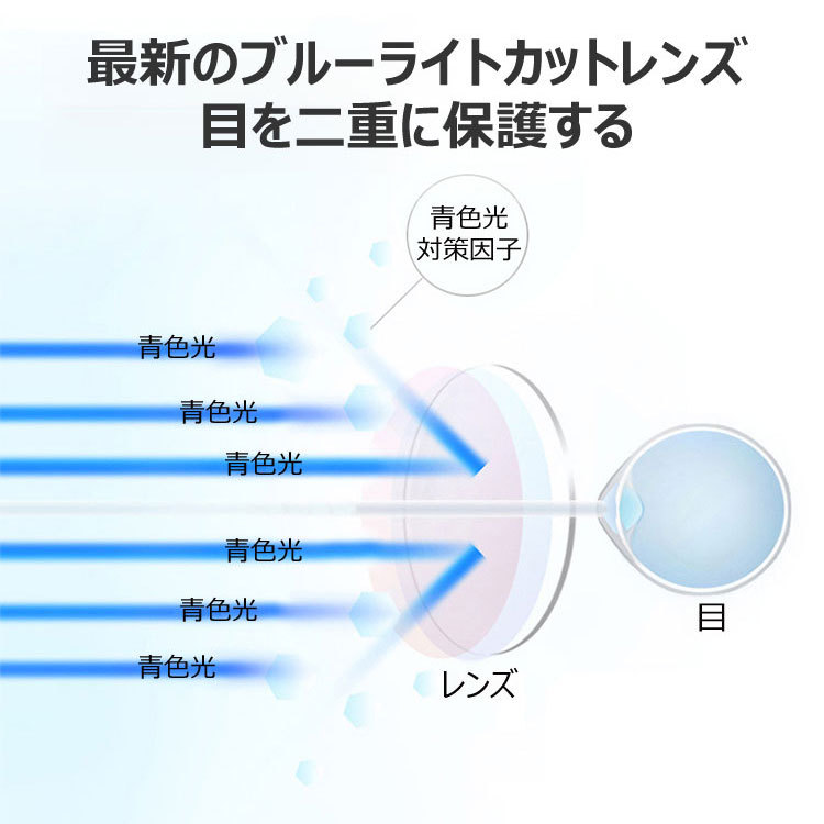 Eterlens  軽量TR高精細ブルーライトカット老眼鏡-Eterlens