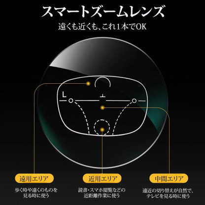 【調光・遠近両用】Eterlens 色が変わる老眼鏡｜大きなスクエア型｜芯張りテンプル｜アセテート｜ブルーライトカット 紫外線対策 ユニセックス