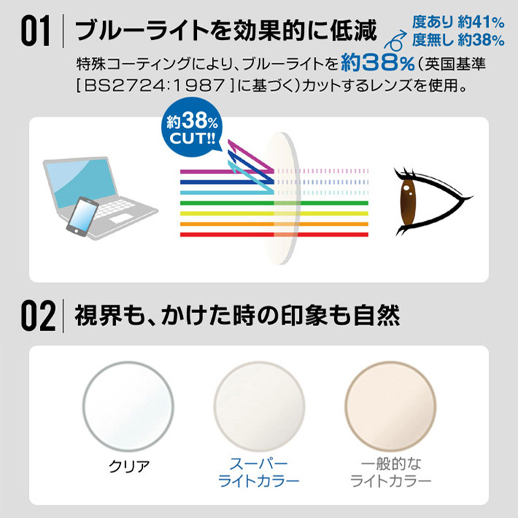 超軽量クリア老眼鏡 | Boston Progressive - 商品画像 4/23