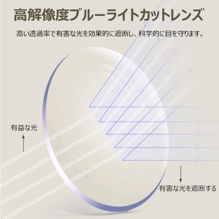 Eterlens ブルーライトカットポータブル老眼鏡レディース-Eterlens