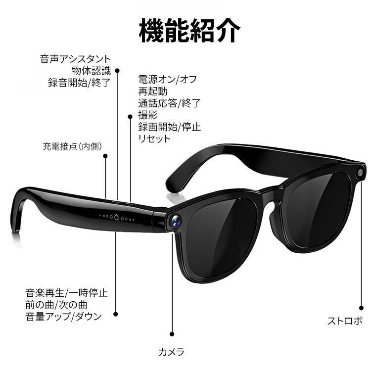 【ハンズフリー撮影・AI翻訳】Eterlens スマートグラス オーディオグラス | 動画撮影・音楽通話・WiFi転送 | クリアレンズ 伊達メガネ レンズ交換可能 ウェリントン