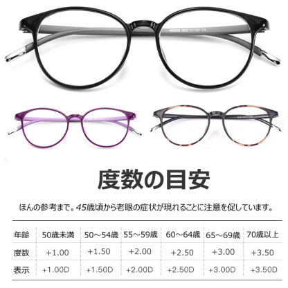Eterlens  軽量TR高精細ブルーライトカット老眼鏡-Eterlens