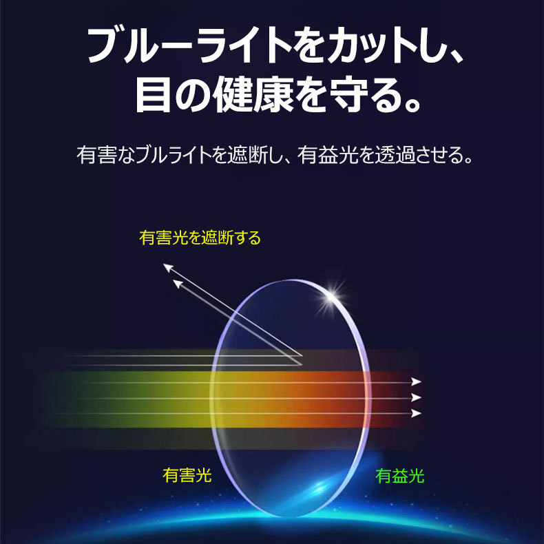 Eterlens  オシャレなブルーライトカット老眼鏡-Eterlens