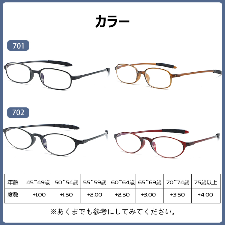 Eterlens TR90超軽量老眼鏡-Eterlens