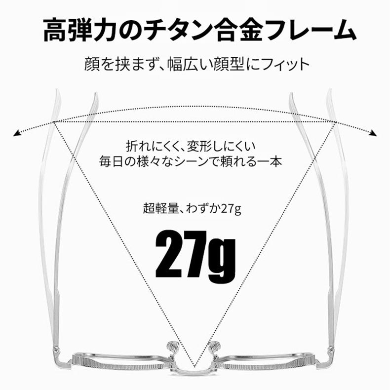 【調光・ブルーライトカット】Eterlens 老眼鏡 おしゃれ  かっこいい メンズ| 超軽量メタル UVカット 1本3役 | レトロ スクエア型 運転用サングラス