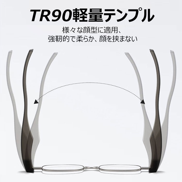 Eterlens 折りたたみ式回転老眼鏡-Eterlens