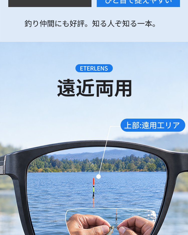 钓鱼眼镜详情_06.jpg