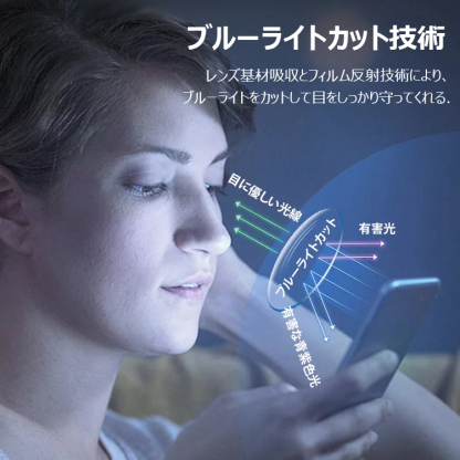 Eterlens ブルーライトカットメガメ-Eterlens