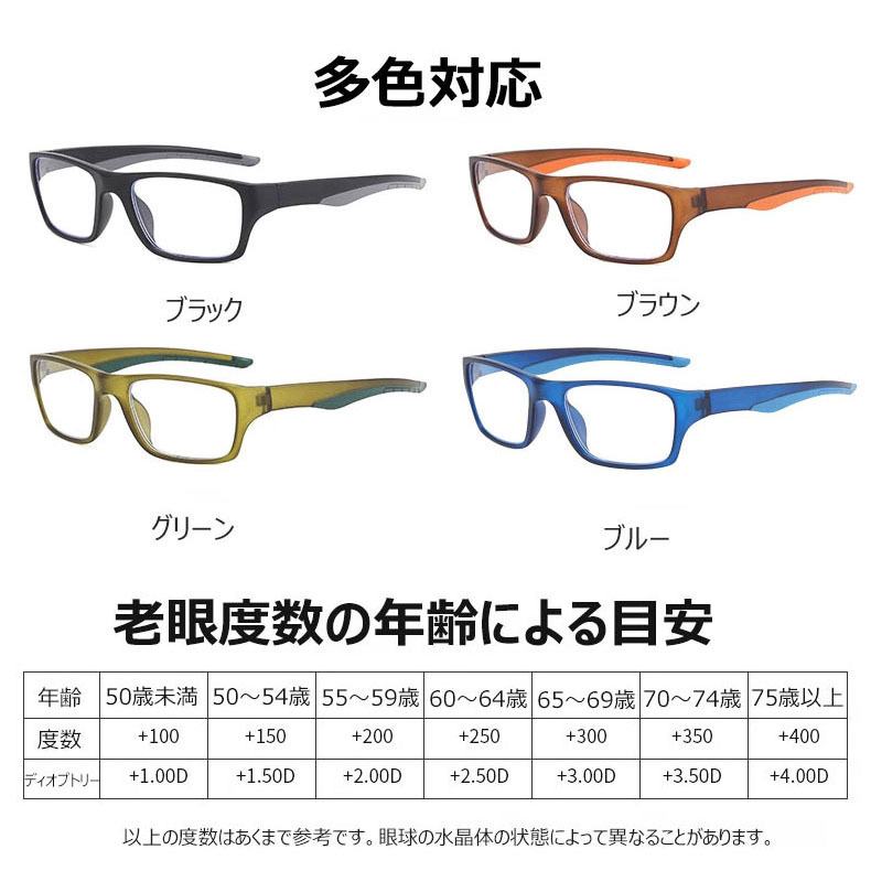 Eterlens 砂・花粉対策、スポーツスタイルのブルーライトカット老眼鏡 ファッションエレガントで、快適な着用感 、ビジネスカジュアルの必要品-Eterlens