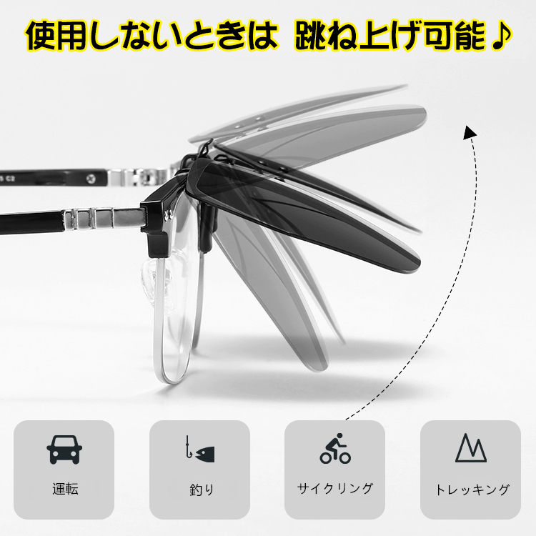 Eterlens さっとサングラスになる クリップオンレンズ|耳掛けのないメガネ-Eterlens