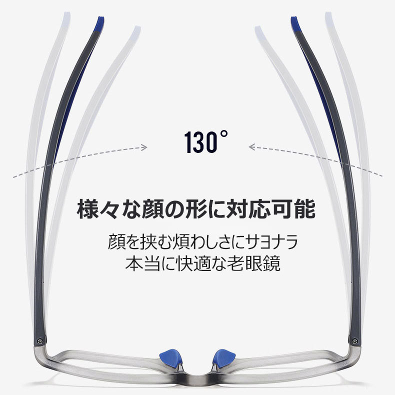 Eterlens スポーツスタイル累進多焦点調光レンズ老眼鏡-Eterlens