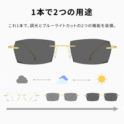 Eterlens｜ツーポイントリムレス老眼鏡｜調光ブルーライトカット｜エレガントで控えめ