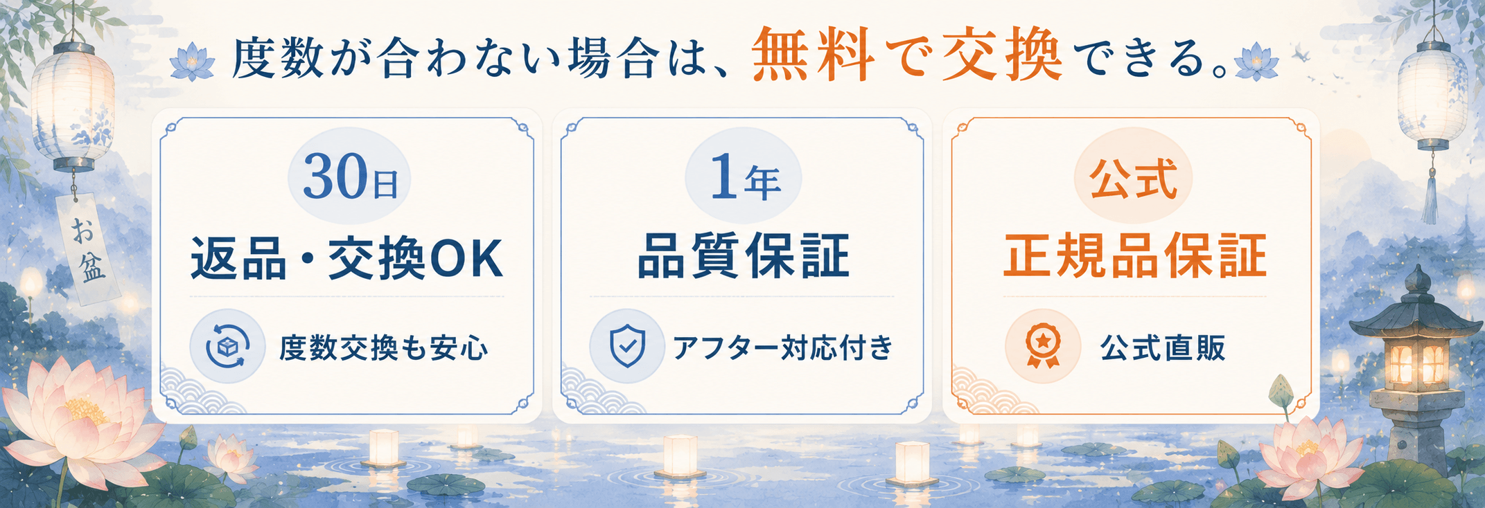 交換往復￥0特典