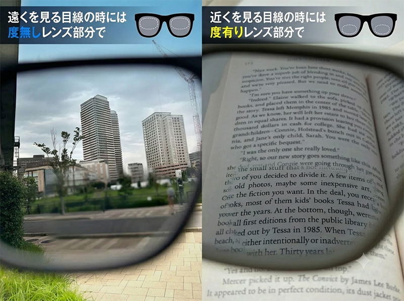 境目のない二重焦点レンズ構造