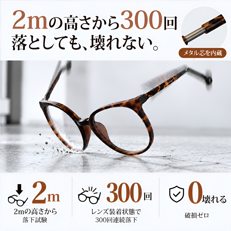 【顔、ひと回り小さく見せる眼鏡】レトロラウンドフレーム超軽量ブルーライトカット老眼鏡 |Eterlens
