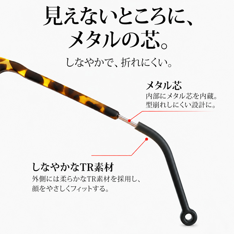 【顔、ひと回り小さく見せる眼鏡】レトロラウンドフレーム超軽量ブルーライトカット老眼鏡 |Eterlens