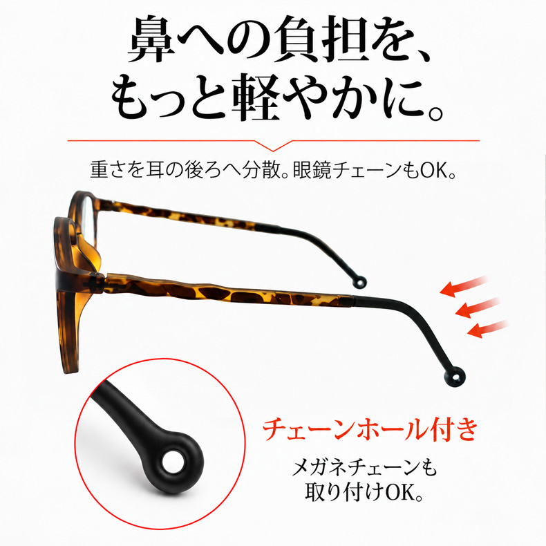 【顔、ひと回り小さく見せる眼鏡】レトロラウンドフレーム超軽量ブルーライトカット老眼鏡 |Eterlens