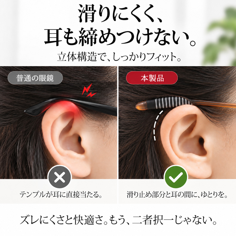 【500回落としても、無事でした】5.1g！レトロ風ラウンドフレームブルーライト老眼鏡 | 耳の痛み、鼻の跡、ずれ落ちるレンズ。今日で卒業です！