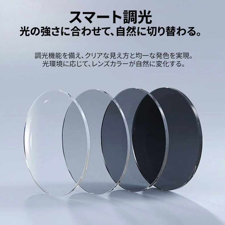 多機能アイウェア | 日常使い用メガネ | Round Progressive | Eterlens