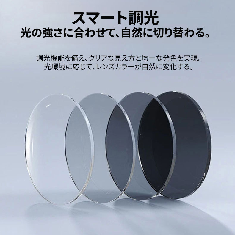 多機能アイウェア | 日常使い用メガネ | Round Progressive | Eterlens