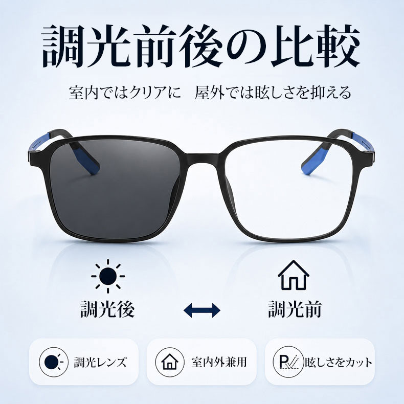 Eterlens GRAVITY X1｜全天候型・調光多焦点遠近両用ブルーライトカットリーディンググラス