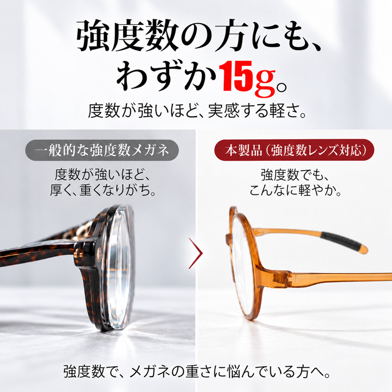 【500回落としても、無事でした】5.1g！レトロ風ラウンドフレームブルーライト老眼鏡 | 耳の痛み、鼻の跡、ずれ落ちるレンズ。今日で卒業です！