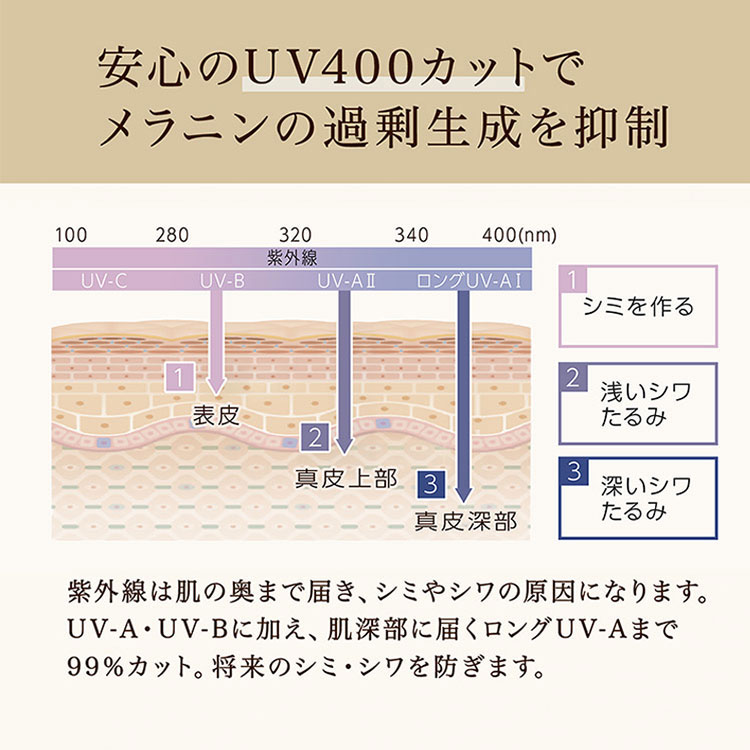 【美肌効果】透明感を守りぬく Eterlens｜オーバル型サングラス｜偏光レンズ・UVカット｜クラシックなデザイン・お出かけ用 商品画像 8