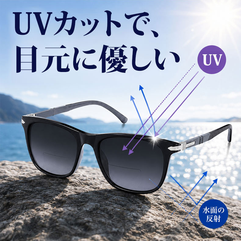 ビッグフレーム遠近両用多機能老眼鏡 | Square SunReader | Eterlens