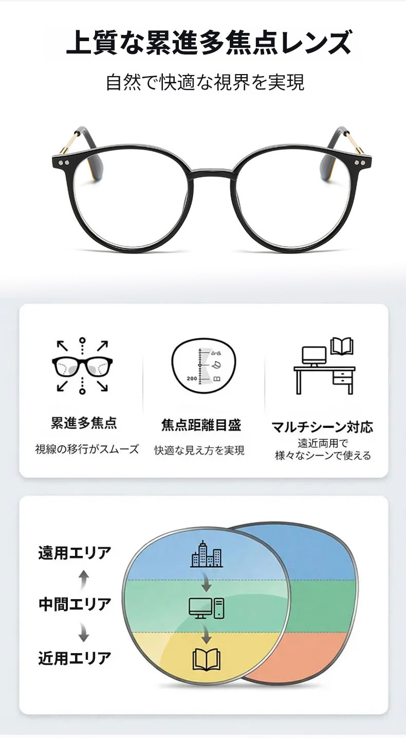 [cs]超軽量クリア老眼鏡 | Boston Progressive 商品説明画像 2