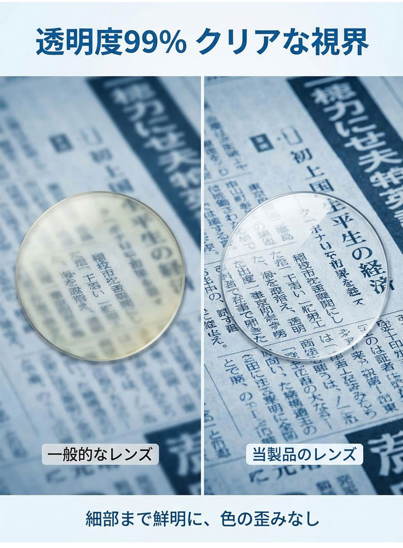 [cs]超軽量クリア老眼鏡 | Boston Progressive 商品説明画像 11