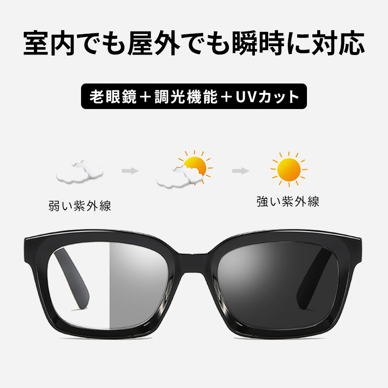 【掛け替え不要・瞬間サングラス】ETERLENS | 屋内外対応「魔法の調光レンズ」 | 水墨画風ウェリントン | 老眼鏡 度付き - 商品画像 3/13 (Wellington Progressive)